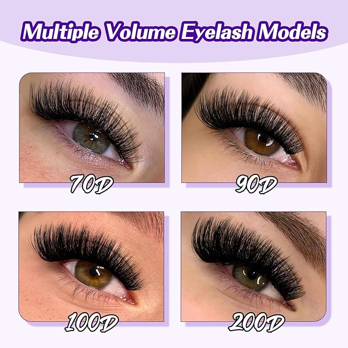 B&Q Fluffy Lash Clusters Kit 100D+200D Dramatic Eyelash Clusters Kit 10-18MM 0.05MM Wispy Lash Thick Volume DIY Individual Lashes 3D Mega Eye Lashes Suitable for Beginners at Home(KIT-100D+200D)