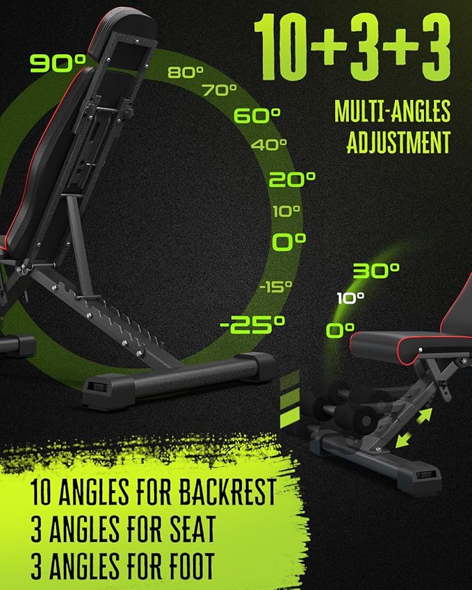 Adjustable Weight Bench for Bench Press 880LBS Stable 90 Degree