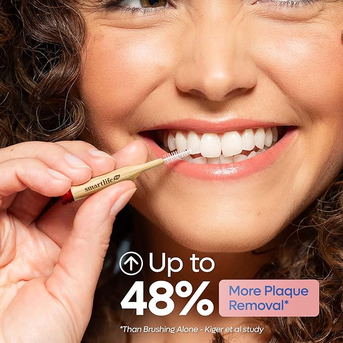 SmartLifeco Bamboo Interdental Brushes (10 Count) - Eco-Friendly Proxabrush, Reusable Dental Picks, Flexible Soft Bristles, Superior Gum & Teeth Cleaning, Toothpicks for Braces, PikStik - Tight Gaps