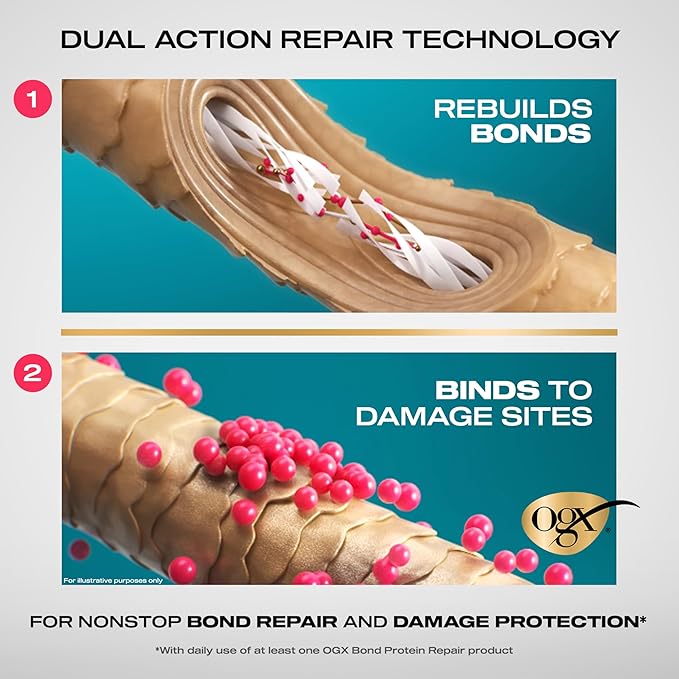 OGX Repair & Protect Bond Protein Repair 3-in-1 Oil Mist, Multi-Benefit Hair Oil Protects Dry, Damaged Hair Against Frizz, Strengthens, & maintains Shine, 1.7 fl. oz