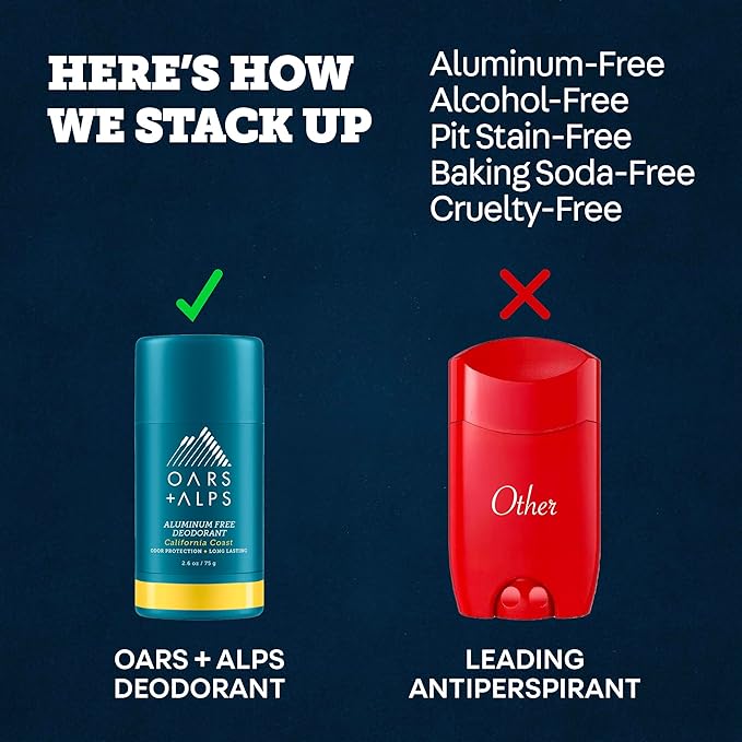 Oars + Alps Deodorant for Men & Women, Aluminum Free Deodorant for Men, Dermatologist Tested, Clean Ingredients, Vegan, Long Lasting, Odor Protection, California Coast, 3pk, 2.6oz