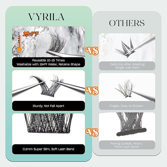 Lash Clusters 0.05mm Individual Lashes, 3D Wispy Lashes Clusters, 0.1mm Super Thin Band Resuable Natural Lashes,D Curl Faux Mink Lashes,180pcs Lash Extension (Green Lushy-C-0.05-8-16mix)
