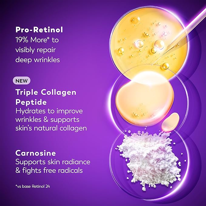 Olay Retinol Night Cream for Women, MAX, Anti-Aging Face Mousturizer, Fragrance-Free, Non Greasy Anti-Wrinkle, Smooth Fine Lines, Hydrating Skin Triple Collagen Cream, Niacinamide, 1.7oz (Pack of 2)