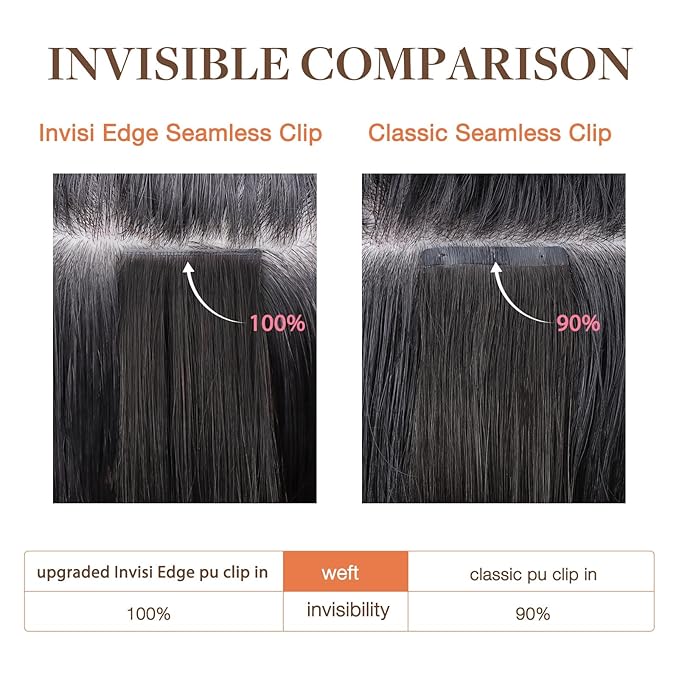 GOO GOO Invisi Edge Clip in Hair Extensions 16inch 120g 7Pcs Injected Seamless PU Clip in Hair Extensions, Virgin Real Human Hair, 2A Light Brown