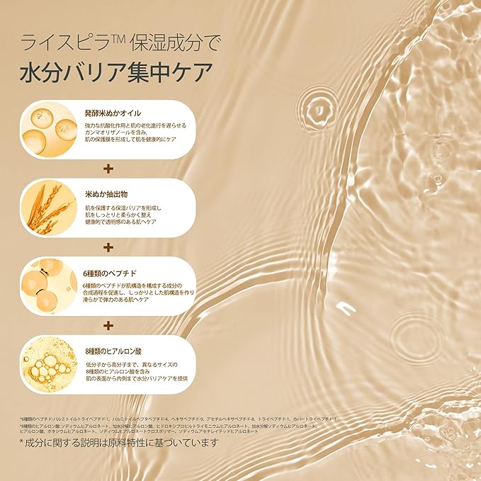 HAYEJIN RiceFila Moisturizing Cream - 50HR Hydrating Day and Night Moisturizer Face Cream with Niacinamide, 8 Hyaluronic Acids & 6 Peptides - Lightweight & Layerable Vegan Korean Skincare 1.69 fl oz