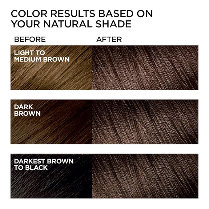 L'Oreal Paris Feria Multi-Faceted Shimmering Permanent Hair Color, 40 Espresso, Hair Dye Kit, Pack of 2
