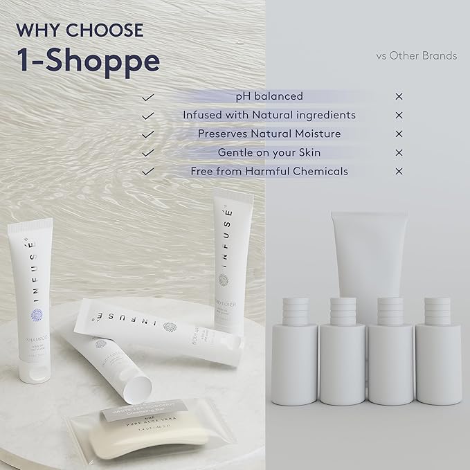Infuse Pure White Tea and Coconut Hotel Soaps and Toiletries Bulk Set | 1-Shoppe All-In-Kit for Airbnb | 1oz Shampoo & Conditioner, Body Wash, Lotion & 1.25oz Bar Soap | Travel Size 150 Pieces