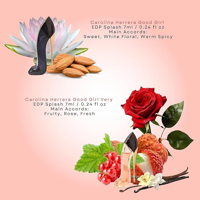 Carolina Herrera Good Girl Perfume for Women 4 Pc Mini Splash Gift Set