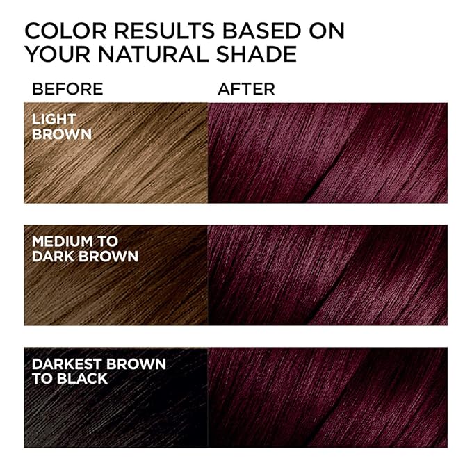 L'Oreal Paris Feria Multi-Faceted Shimmering Permanent Hair Color, V38 Violet Noir, Hair Dye Kit, Pack of 2