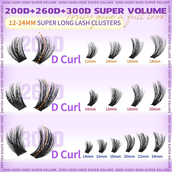 EYDEVRO Fluffy Lash Clusters Kit 12-24mm Long Eyelash Clusters Kit 200D260D300D Mega Volume Cluster Eyelash Extensions Dramatic Full Mink Cluster Lashes Kit with Lash Bond and Seal Lash Brushes