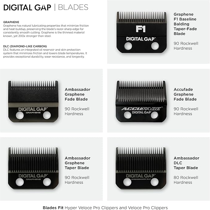 Cocco Veloce Pro Clipper, Digital