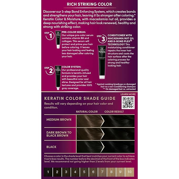 Schwarzkopf Keratin Color, Color & Moisture Permanent Hair Color Cream, 1.2 Jet Black, 1 Kit (Pack of 2)
