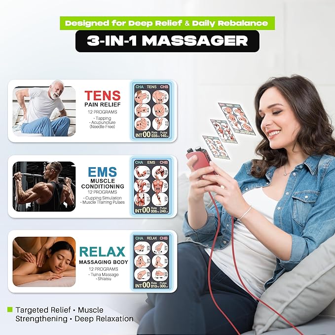 TENS Unit Muscle Stimulator with Color Display,Dual Channel TENS EMS Machine with Customizable Frequency&Pulse Width,36 Modes,20 Intensity Levels,Rechargeable Pain Relief Device–Red(Button Layout B)