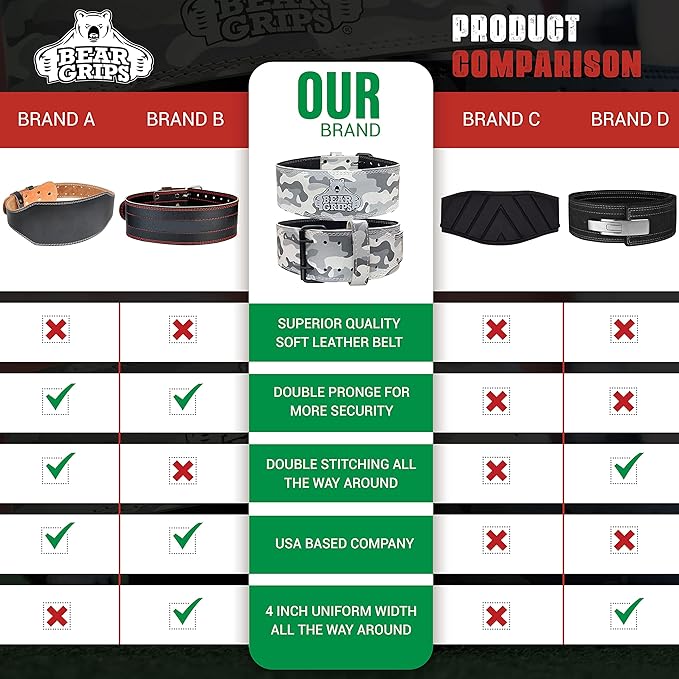 Bear Grips Weightlifting Belt 5mm Powerlifting