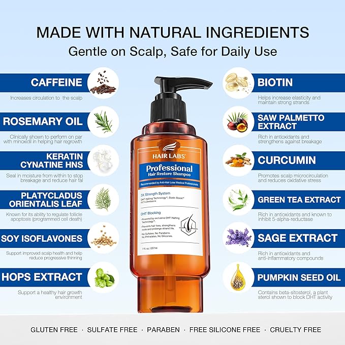 Hair Labs Professional Strength Hair Restore Shampoo for Men, DHT Blocker for Hair Loss and Thinning Hair, Biotin Shampoo Infused with Rosemary Oil for Hair Growth, Sulfate-Free, Color-Safe, 16 Fl Oz