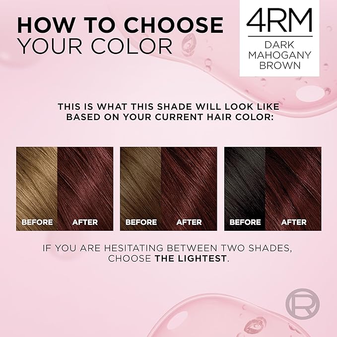L'Oreal Paris Excellence Crème Permanent Hair Dye, Triple Care Hair Color with Hyaluronic Acid for 100% Gray Coverage, 4RM Dark Mahogany Red, 1 Kit (Packaging May Vary)