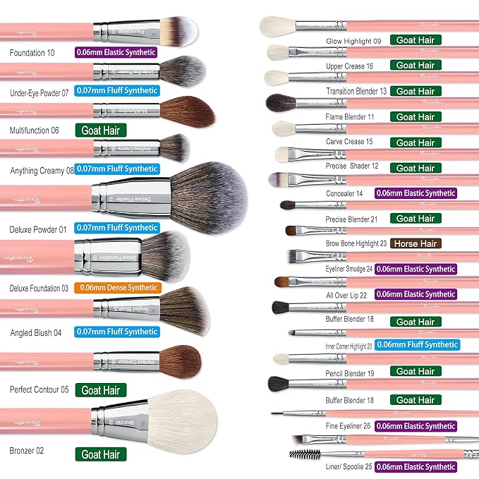 Bueart Design Makeup Brushes Set 26pcs Real Natural Goat Hair Professional labeled Foundation Face Blending Blush Concealers Eyeshadow Brush Set(26Pcs Pearl Pink)