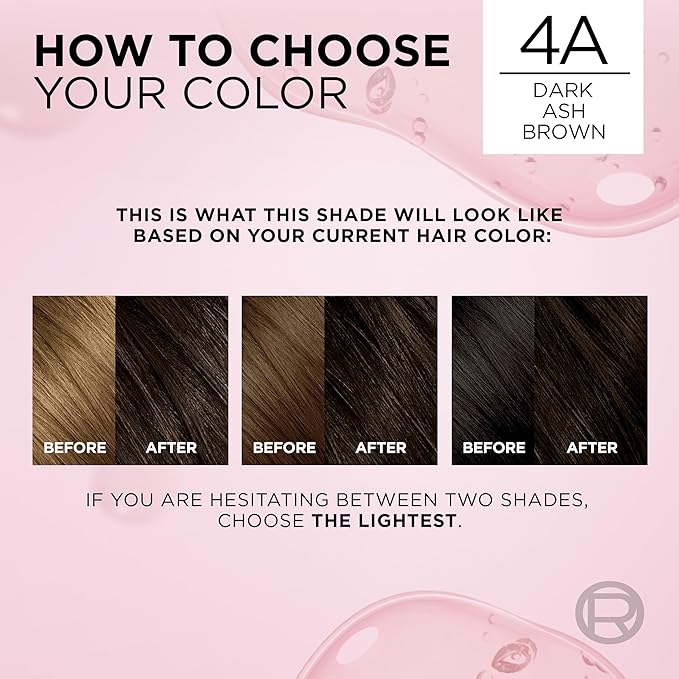 L'Oreal Paris Excellence Crème Permanent Hair Dye, Triple Care Hair Color with Hyaluronic Acid for 100% Gray Coverage, 4A Dark Ash Brown, 1 Kit (Pack of 2) (Packaging May Vary)