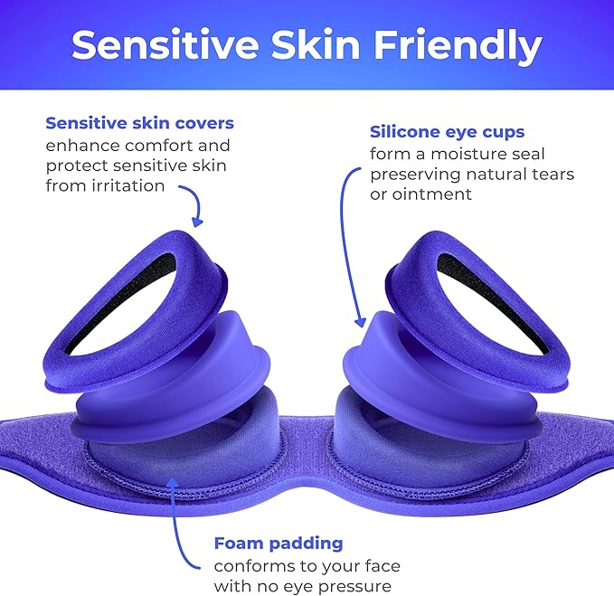 Blinkjoy Hydrating Sleep Mask (2ND GEN) for Dry Eye - Optometrist Recommended for Dry Eye Relief, Protects from Dust and Drafts, Preserves Drops, Comfortable & Lightweight