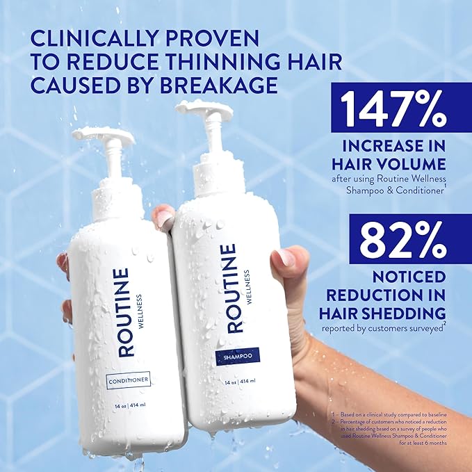 Routine Wellness Anti-Thinning Shampoo and Conditioner Set for Thinning Hair - Biotin DHT Blocker Women & Men - Color Safe Shampoo for Hair Loss & Healthier Hair - Cucumber (Pack of 2)