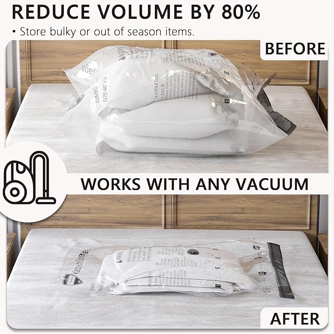 20 Pack Vacuum Storage Bags with Electric Pump, Compression Packing Seal Space Saver Cubes for Clothing Clothes Suitcase Luggage Organizer