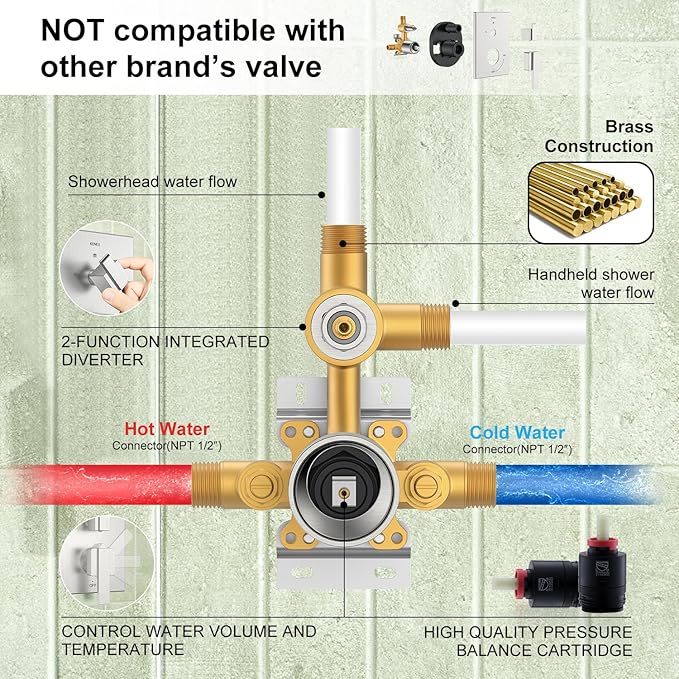 KENES Square Rainfall Shower System Faucet Set, Brushed Nickel Rain Shower Head and Handle Set, 10 Inch Stainless Shower Head with Handheld Spray (Shower Valve Included), LJ-6026A