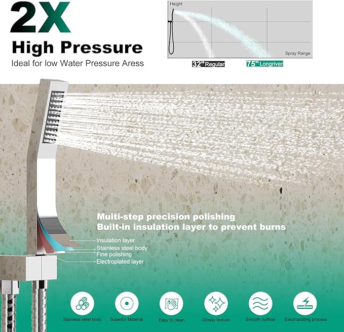 Longriver Shower Faucet Set - 12 Inch Rainfall Shower Head with Handheld Spray, Wall Mount Fixture Kit, Polished Chrome