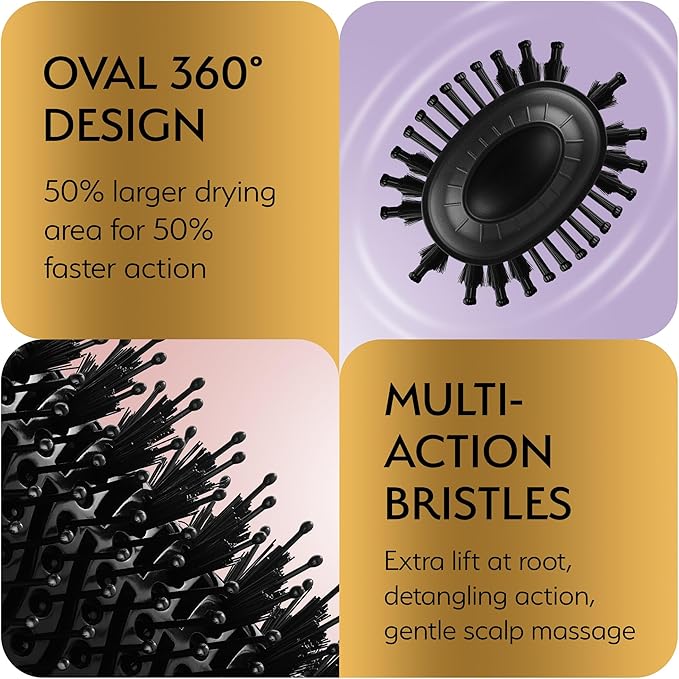 Professional Blowout Hair Dryer Brush, Manual Dual Voltage for European Travel 110V-120V/220V-240V, Black Gold Dryer and Volumizer, Hot Air Brush for Women, 2.4 INCHES Oval Shape