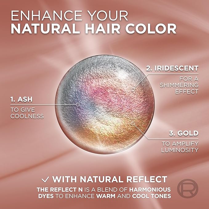 L’Oreal Paris Excellence Universal Nudes Permanent Hair Color, Ammonia Free Hair Dye for Gray Hair Coverage, 7N Natural Dark Blonde, 1 Kit (Pack of 2)