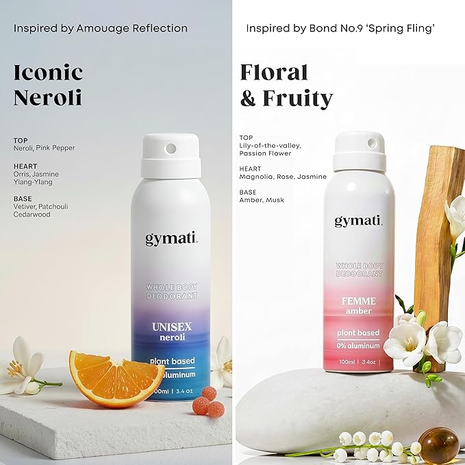 Gymati Natural Deodorant Body Spray Aluminum Free - Women & Unisex - Pack of 2