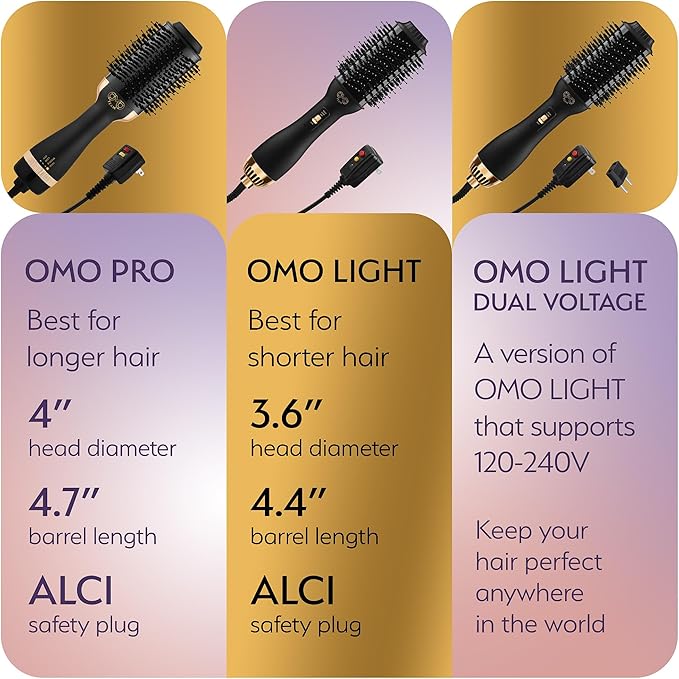 Professional Blowout Hair Dryer Brush, Manual Dual Voltage for European Travel 110V-120V/220V-240V, Black Gold Dryer and Volumizer, Hot Air Brush for Women, 2.4 INCHES Oval Shape