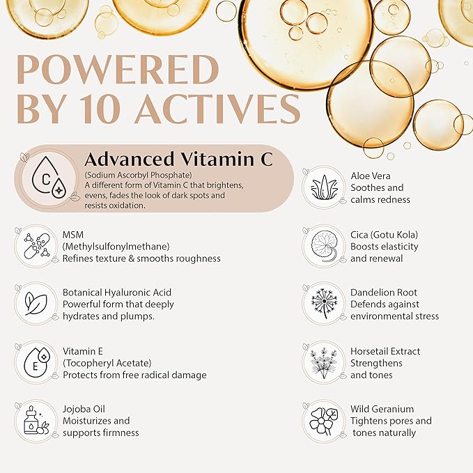 Billionaire Beauty Labs Vitamin C Serum for Face with Hyaluronic Acid, Vitamin E & Botanical Extracts – Advanced Facial Serum for Radiance, Hydration & Smoother Skin, 60ml 2oz