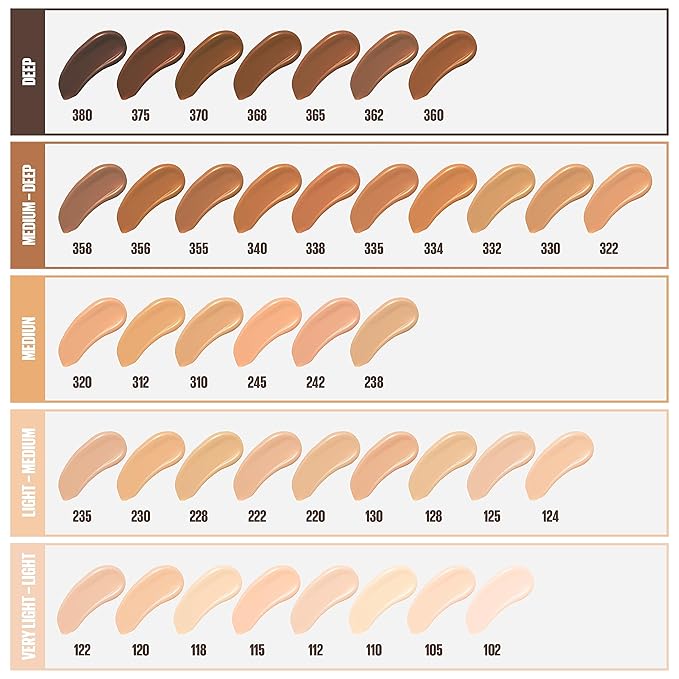 Maybelline Fit Me Matte + Poreless Liquid Oil-Free Foundation Makeup, Buff Beige, 1 Count (Packaging May Vary)