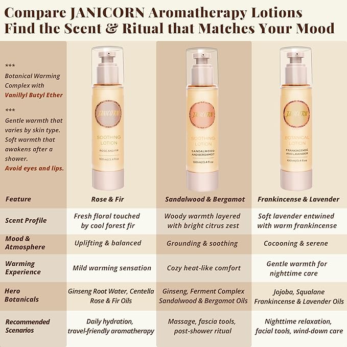 JANICORN Frankincense & Lavender Aromatherapy Body & Massage Lotion, Hydrating Moisture with a Warm Resinous-Floral Essential Oil Aroma for a Gentle Self-Care Experience, 3.4 fl oz / 100 ml