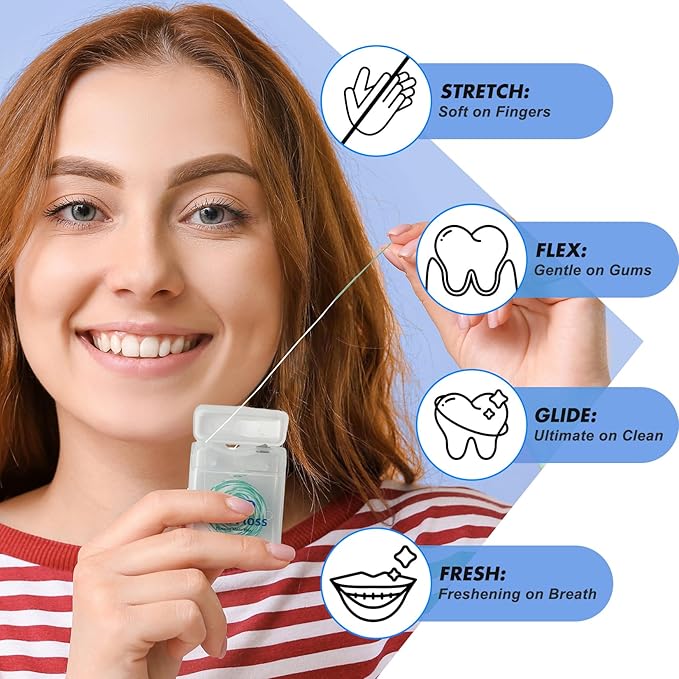 RAZOKO Threader Floss for Braces,Implants,Bridges-260 Count Pre-Measured Strands 2-in-1 Expanding Waxed Dental Floss for Deep Clean,Light Mint Flavored