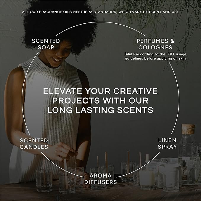 Eternal Essence Oils Housekeeping Set of 6 Premium Fragrance Oils - Includes Clean Cotton, Lemon Blossom, Lemon Grass, Sweet Pea, Ocean Breeze and Mountain Rain Scented Oils - 10ML