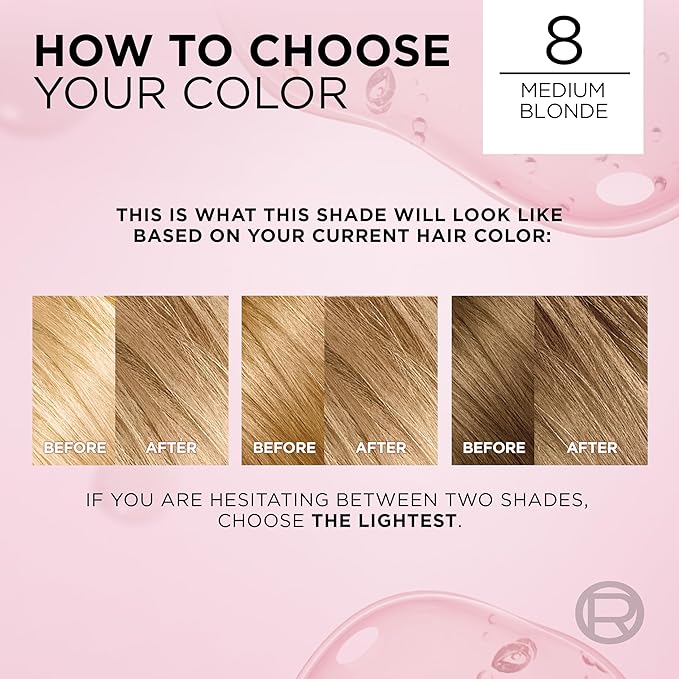 L'Oreal Paris Excellence Crème Permanent Hair Dye, Triple Care Hair Color with Hyaluronic Acid for 100% Gray Coverage, 8 Medium Blonde, 1 Kit (Pack of 2) (Packaging May Vary)