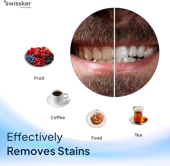 Swissker by Swissklip ShineFoam | Teeth Whitening Foam | Mint Flavor Whitening Toothpaste | Teeth Whitener I Professional Teeth Whitening Kit | 100% Vegan - Made in USA - 1.69 oz - Pack 1