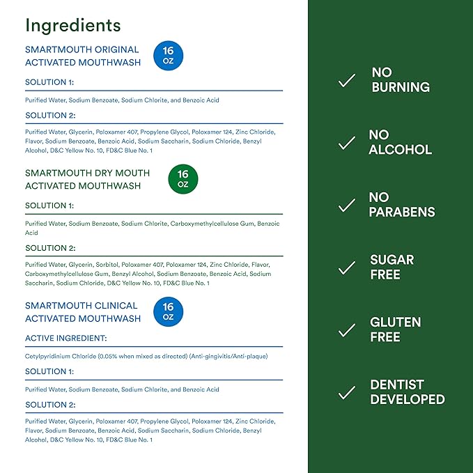 SmartMouth Activated Dry Mouth, Clinical DDS & Original Mouthwash, Mint, 16 fl oz Each