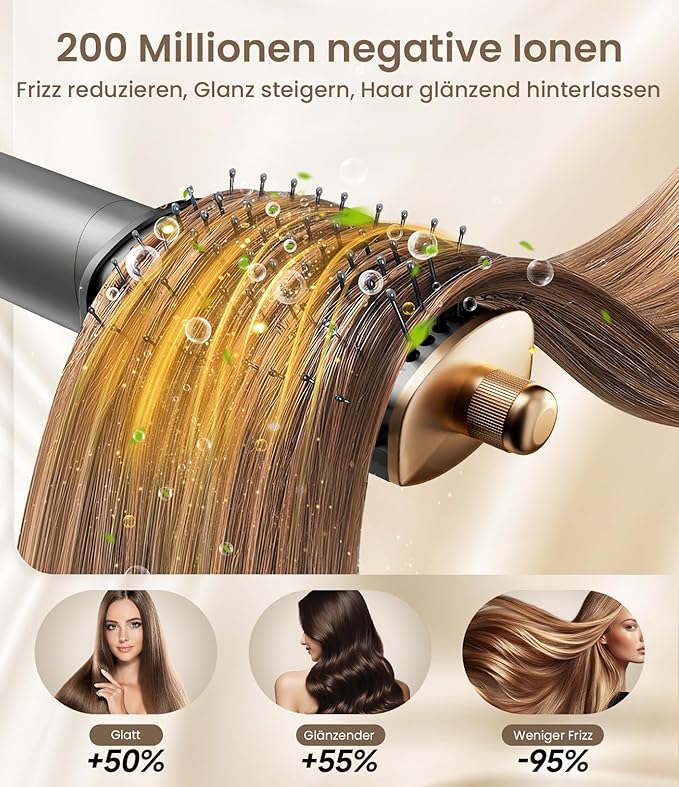 8 in 1 Hair Styler Curler & Air Dryer Brush, High-Speed Negative Ionic Foldable Hair Dryer Fast Drying, Multi Professional Hot Air Styler for Curling Volumizing Straightening Styling(Grey)
