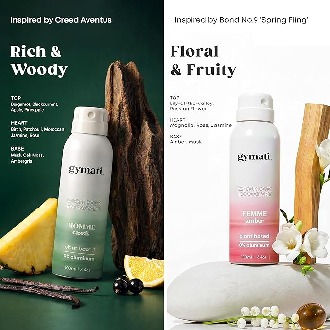 Gymati Natural Deodorant Body Spray Aluminum Free - Men & Women - Pack of 2