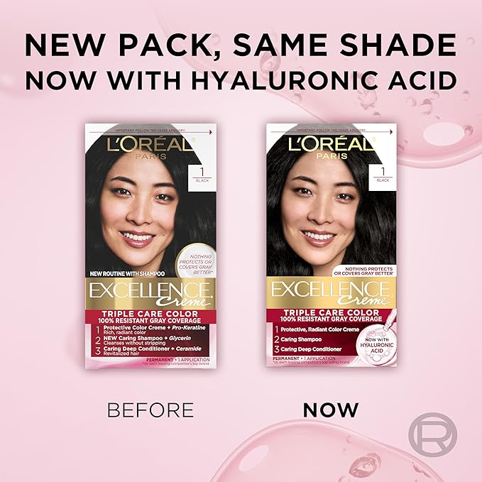 L'Oreal Paris Excellence Crème Permanent Hair Dye, Triple Care Hair Color with Hyaluronic Acid for 100% Gray Coverage, 1 Black, 1 Kit (Packaging May Vary)