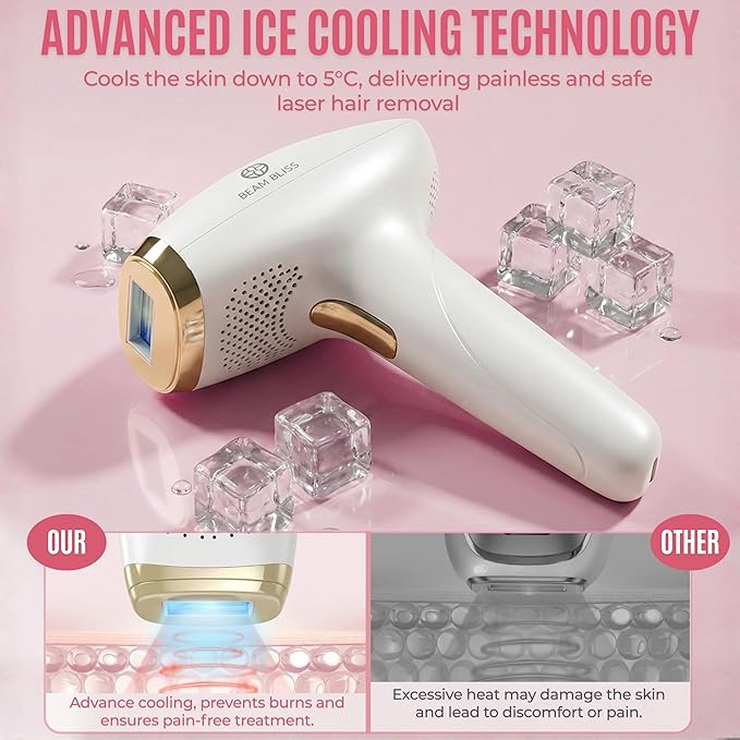 IPL Laser Hair Removal for Women with Ice Cooling Function, 999,999 Flashes Painless Electrolysis Permanent Hair Removal, Hair Removal Device for Armpits Legs Arms Bikini Line