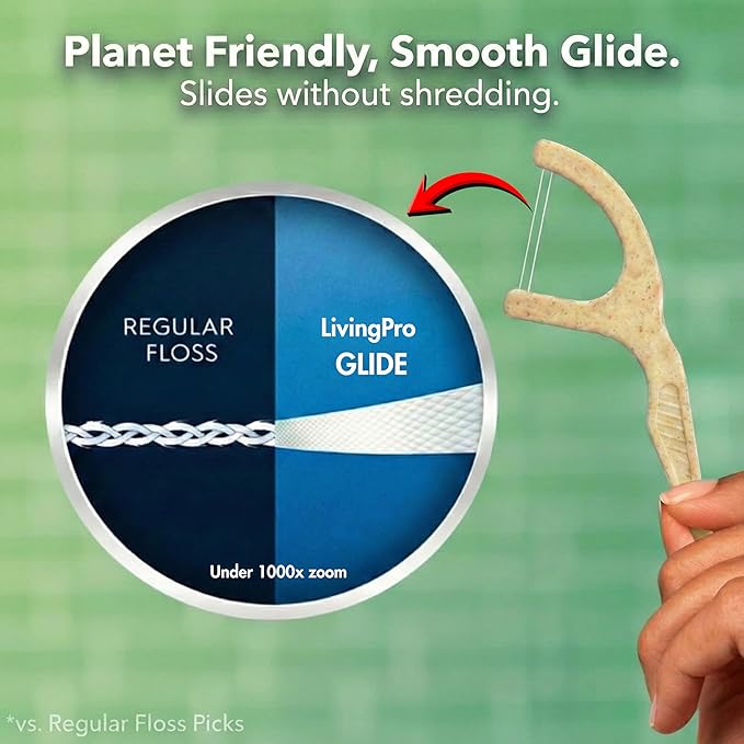 Twin Line Biodegradable Floss Picks (220 Count) - Compostable Tooth Flossers Minty Fresh-Double Thread 2X The Clean | Bonus Travel Case | Thing Thread Glide Easy & Shred-Resistant