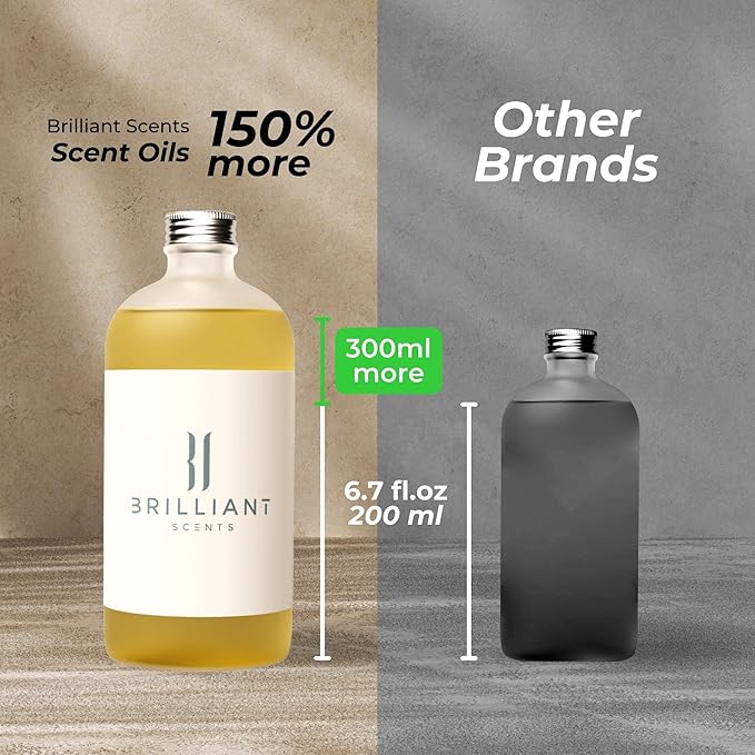 Brilliant Scents Vegas Lights Fragrance Oil 200ml - Premium Diffuser Oil for Home, Office, Hotels - Long Lasting, Plant-Based, Meets IFRA Standards, USA-Made - Lemon Crème, Pomegranate, Peony