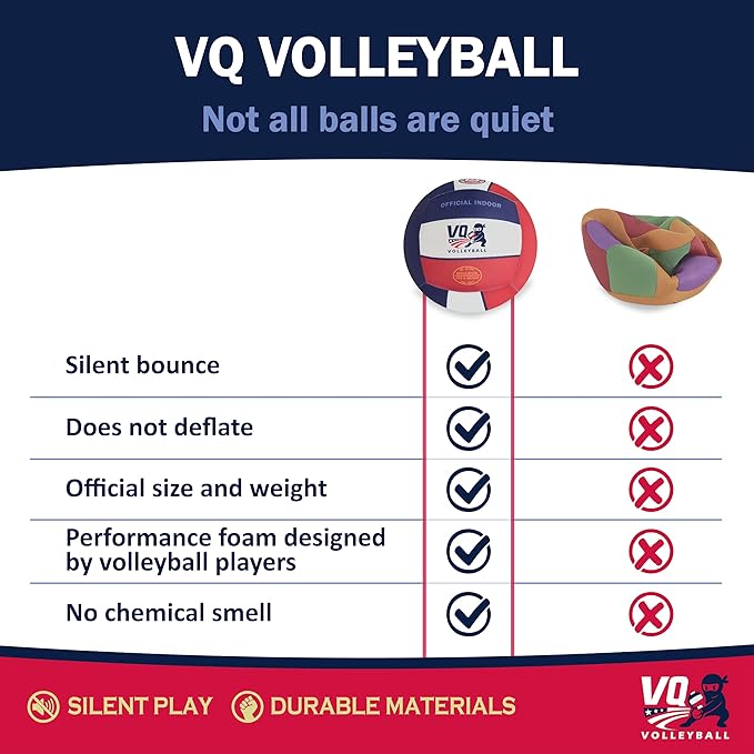 Premium Soft Volleyball - Foam, Silent, No-Deflate, Official Size & Weight, Durable Indoor Volleyball for Training, Games & Practice - Soft on Arms, Safe for House