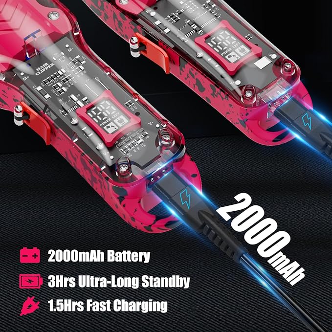 Professional Hair Clippers for Men, Cordless Barber kit for Hair Cutting & Grooming, Hair Clippers and Trimmer Set for Barber Haircut with LED Display, 8 Fade Taper Combs(Pink Set)