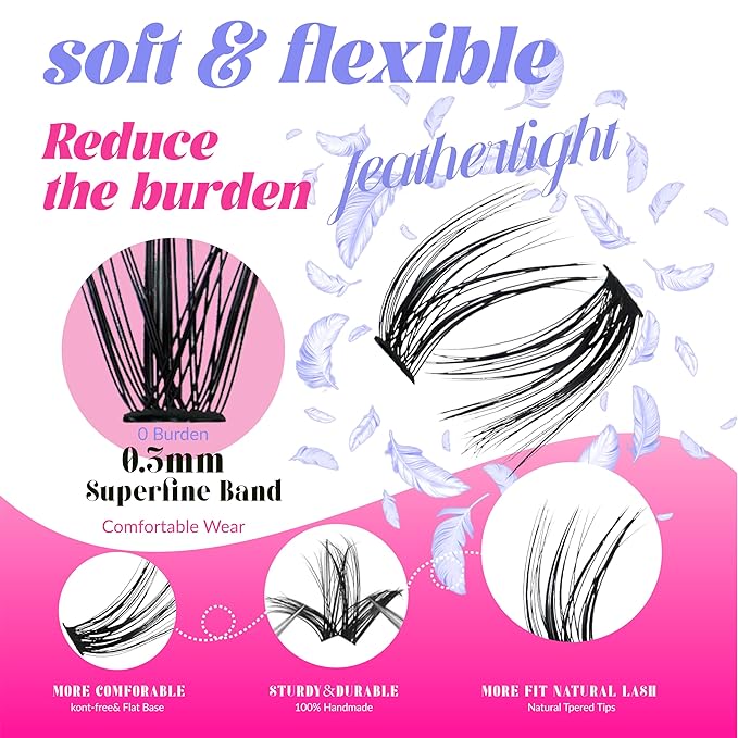 Lash Extensions Cluster DIY Lashes 240pcs 30D 80D 10-16mm Eyelash Clusters Individual Lashes Lash Kit Think Band Lash Kit(30D+80D KIT)