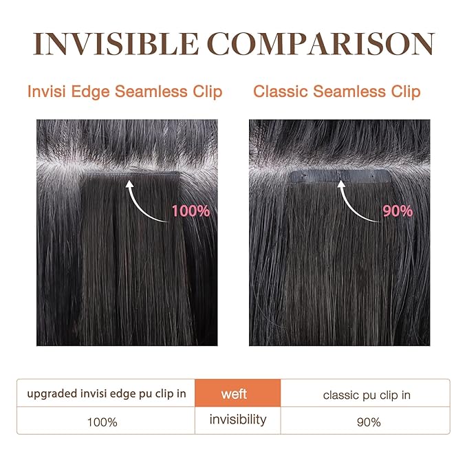 GOO GOO Invisi Edge Clip in Hair Extensions Set, 22inch 140g, 4pcs Injected Seamless PU Clip ins and 3pcs Classical PU Clip ins, Virgin Real Human Hair, #(T4B/26) P4B