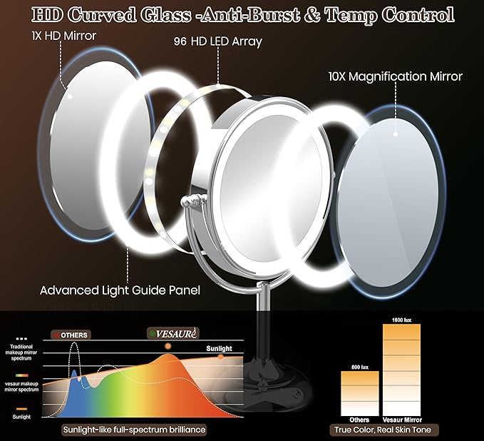 VESAUR Upgraded 11" Large 17" Tall Lighted Makeup Mirror Silver, 1X/10X Dual-Sided Magnifying with 15X Suction Mirror, 3 Color Adjustable Lights, 360° Swivel Dual Power Vanity Mirror, Gift Box